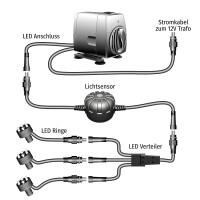 Springbrunnenpumpen Set SP3-L mit warmweißer LED Beleuchtung