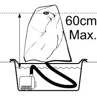 Springbrunnenpumpe SP1-S mit 90l Becken Set und LED Beleuchtung